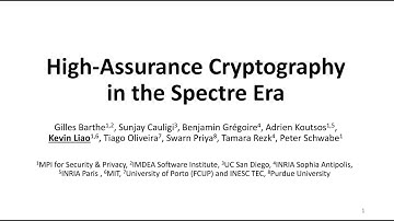 High-Assurance Cryptography in the Spectre Era