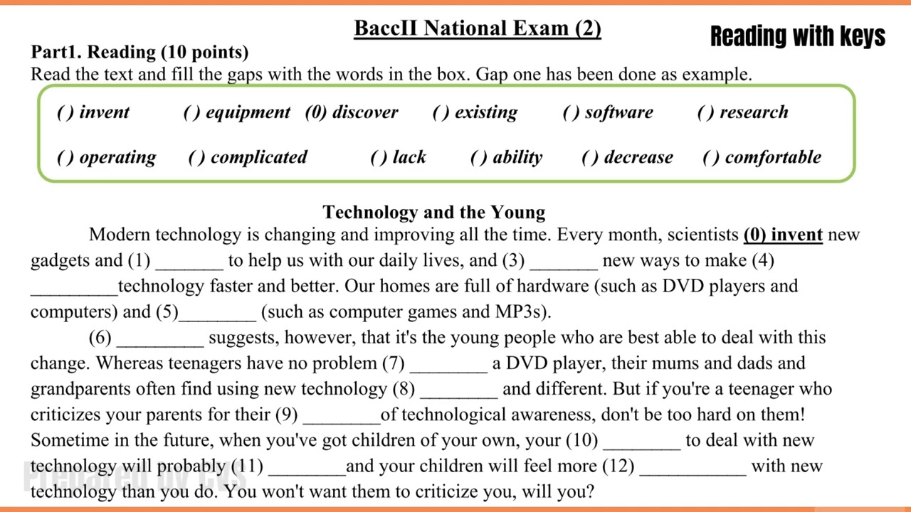 Reading   Technology and the Young