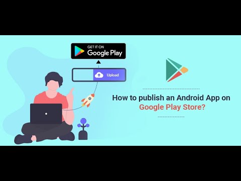 How To Publish Your First Android App On Google Play Console Step By ...