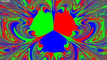 3 magnets pendulum basin of attraction