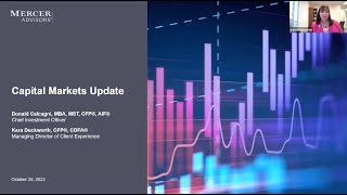 📈 Q4 2023 Market Update