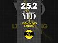DP Econ - 2.5.2 Lightning Lesson - Income Elasticity of Demand YED