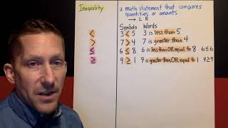 Ch8, Lesson 5, Inequalities
