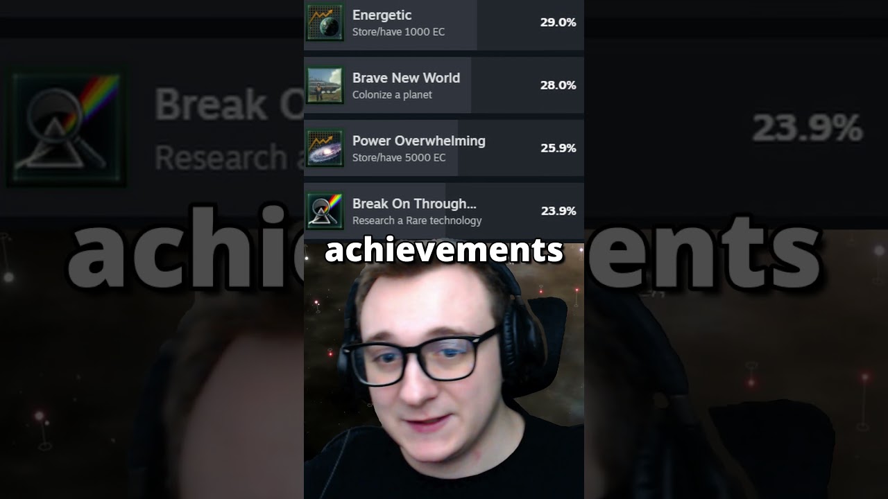 Achievements