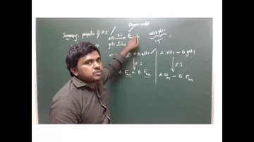 Properties of Fourier Series Cont  For Engineering Service Exam and GATE for ECE and EEE