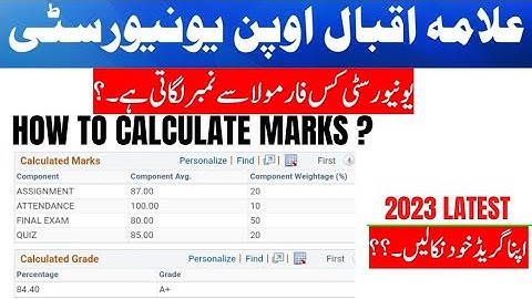 AIOU PASSING MARKS 2024 | How to calculate Exams marks 2024  | Bed | BS |  Aiou | QUIZ | WORKSHOP