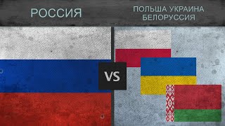 РОССИЯ vs ПОЛЬША, УКРАИНА, БЕЛОРУССИЯ - Военная сила 2018