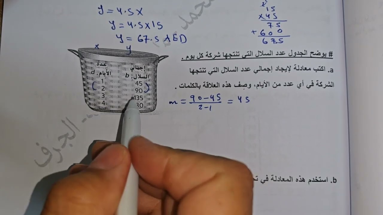 رياضيات ثامن. ف1. الوحدة 4.الدوال... الدرس 4.1 تمثيل العلاقات. أ. محمد ميرة