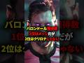 バロンドール受賞者ランキングが大きく変わった #海外サッカー #メッシ #クリロナ