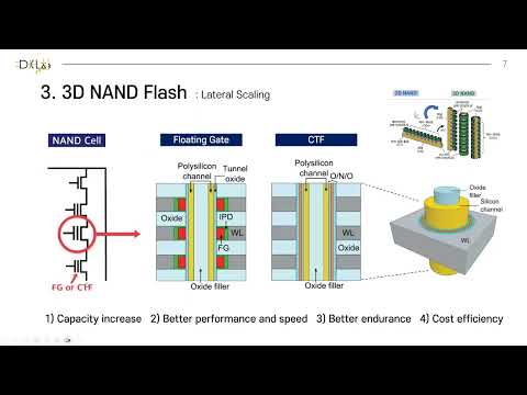 3D낸드 요약발표 