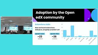 Information Mastering Open edX Hooks: Insights and Innovations from Real-World Usage Guide