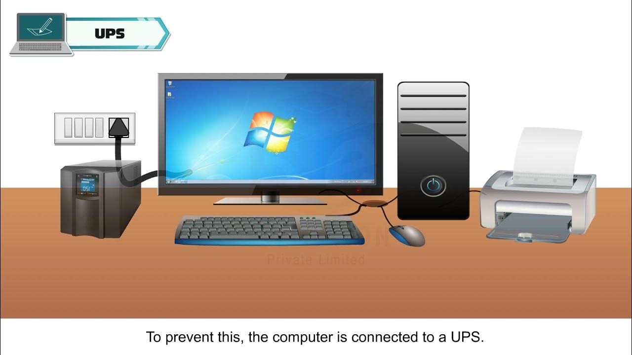 THE COMPUTER SYSTEM CLASS3 YouTube