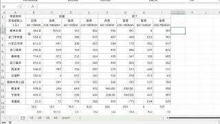 Excel跨多个表格进行合并汇总的经典案例（BYCOL FILTER VSTACK函数）精妙的搭配！