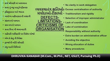 F Y B Com  Sem 1, Business Org & Mgt, Lecture 4 l 5 l Prof Dhruvika Kanabar,AKDMC