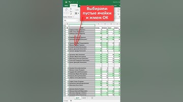 💪🕐✅Как удалить 3000 пустых строк за минуту?#excel #эксель #shorts