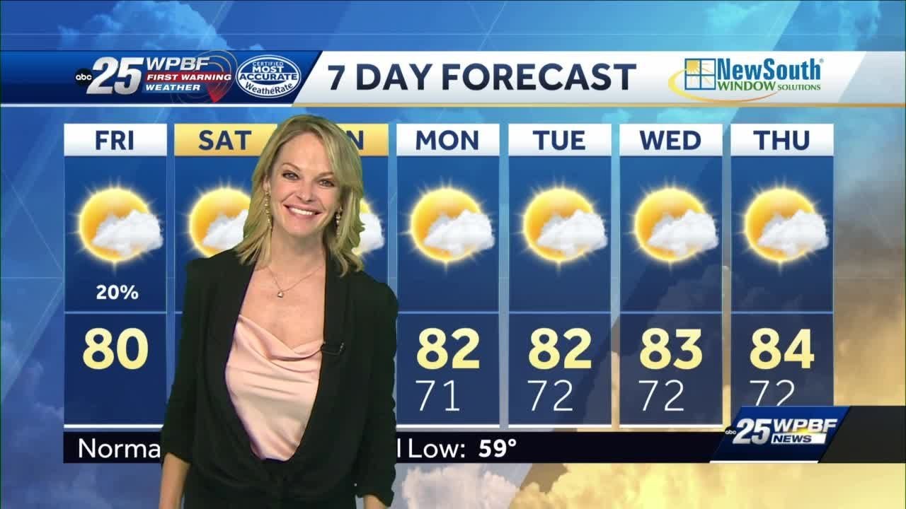 Warmer than average for South Florida - YouTube