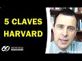 Método de Negociación de Harvard: La Preparación #métododenegociaciónharvard