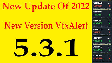 New Update 2022 Of VfxAlert Pro  - New Version 5.3.1 VfxAlert Pro
