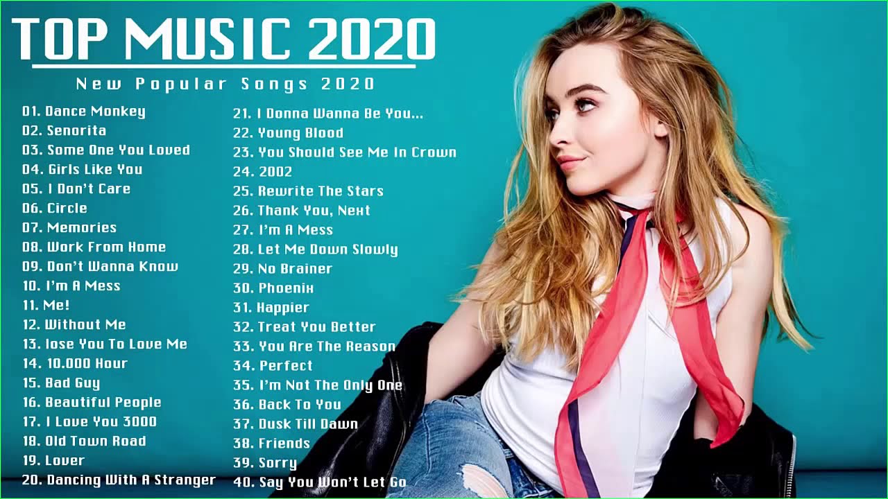 รวมเพลงสากล 2020 🍷 เพราะที่สุดในตอนนี้ เพลงสากล ฮิตติดชาร์ต ฟังเพลงวต่อเนื่อง[TOP Music Chart] 1+