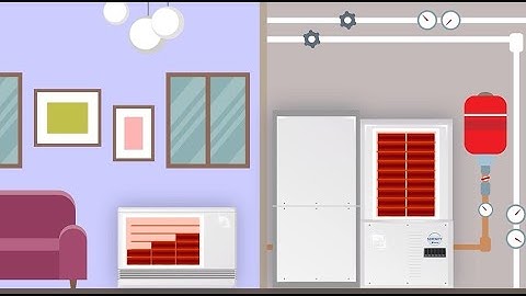 How does electric thermal storage work?