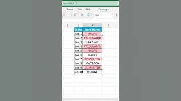How To Highlight Duplicate Values with Red Color in Excel? |excel tips | #excel #shorts #viral