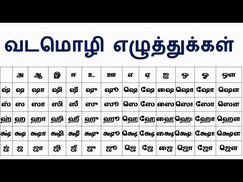 161. TAMIL ALPHABETS | வடமொழி எழுத்துக்கள் | SAKTHI INFOTECH