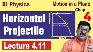 Horizontal Projectile, Motion in a plane, Class 11 Physics Chapter 4, Projectile, JEE, NEET, 4.11