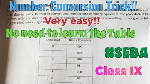 Class IX |Computer Chapter 1 |Number Conversion Trick for  Octal & Hexadecimal to Binary|#youtube