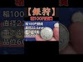 【銀貨/貴金属】銀価格高騰!1グラム247円!稲100円銀貨のご紹介!