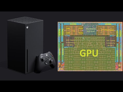 Wideo: Microsoft Zaktualizuje Procesor X360