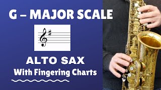 ALTO SAX G Major Scale | SLOW