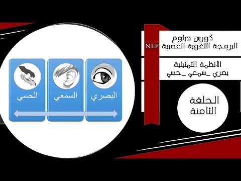 فيديو: كيفية تحديد نظام تمثيلي