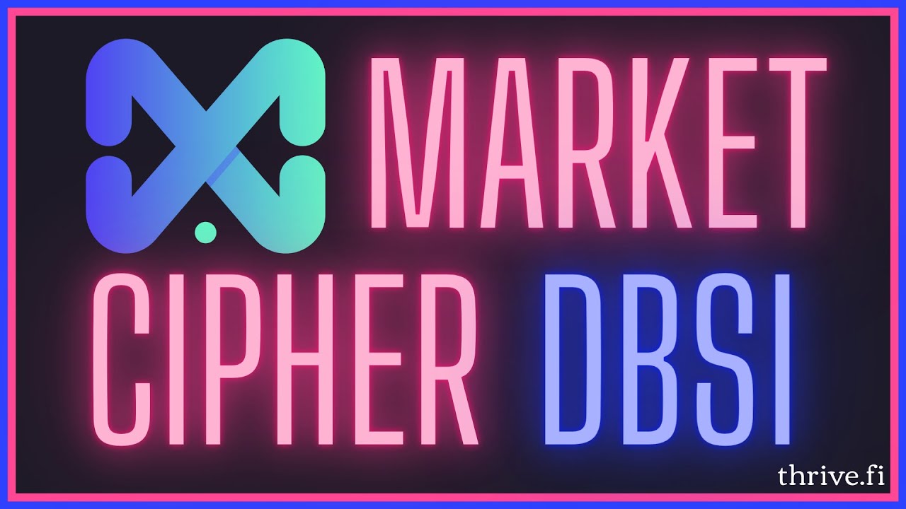 Market Cipher DBSI Explained
