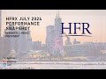 HFRX Indices July 2024 Performance Update | HFR (Hedge Fund Research, Inc.)