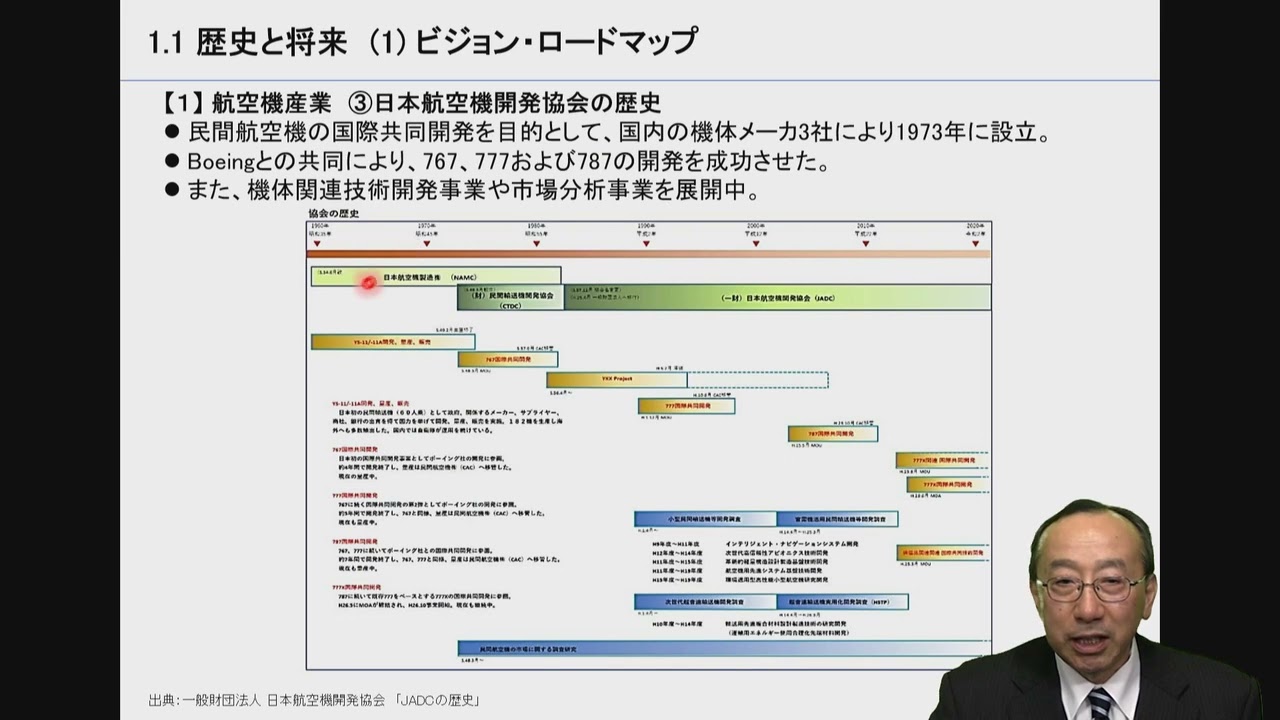 技術者スターター講座「航空・宇宙産業」サンプル動画