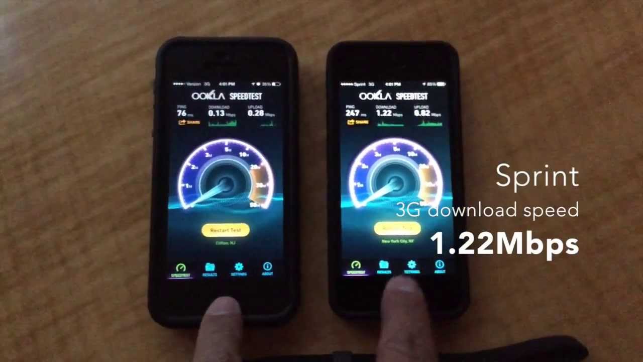 Cellular Performance Test: Verizon Wireless vs. Sprint
