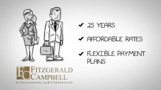 California Debt Lawyer - Fitzgerald Campbell, APLC
