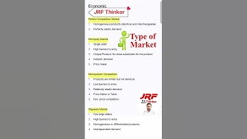 Types of Market #economics