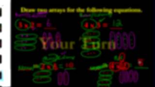 Celebrity Multipliying Using Arrays Profile