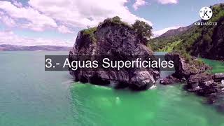 Las zonas naturales de Chile