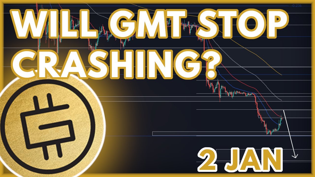 gmt crypto price prediction