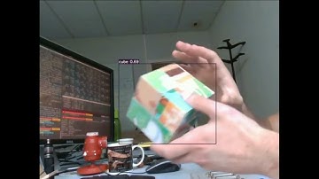 Training a detection network from synthetic data with Blenderproc