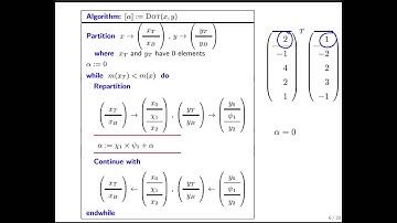 1.6.2 A curious notation: dot product  (Now also visit http://www.ulaff.net)