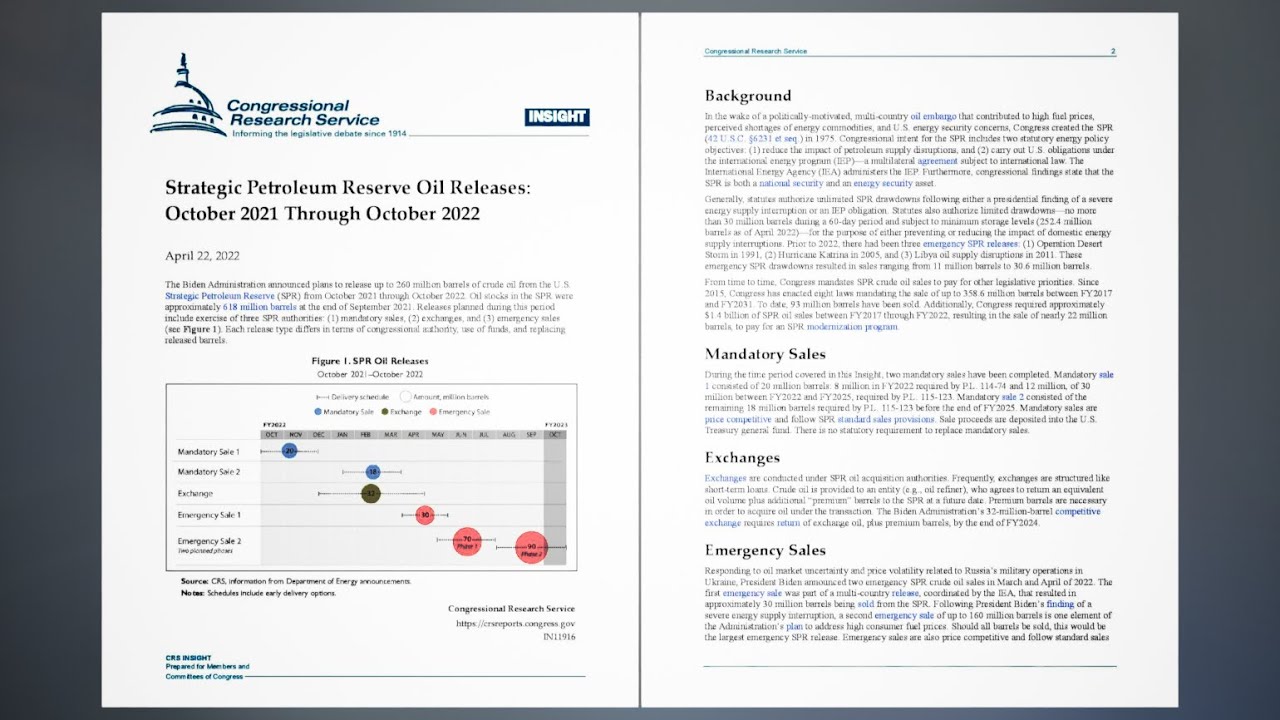 Strategic Petroleum Reserve Oil Releases: October 2021 Through October 2022