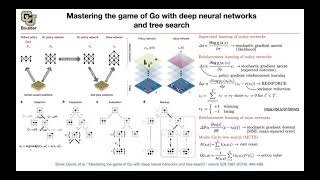 AlphaGo | Lecture 79 (Part 2) | Applied Deep Learning