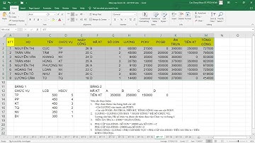 EXCEL 08 [ THỰC HÀNH 01 ] - SỬ DỤNG HÀM VLOOKUP VÀ HLOOKUP