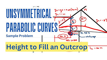 Height to fill an outcrop | Unsymmetrical Parabolic Curve Example