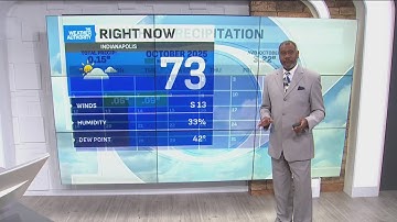A 20° temperature drop this weekend