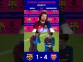 eFootball™ Championship Pro 2022 - Matchday 1 Highlights - Arsenal #shorts