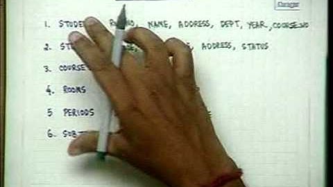 Lec#03-Conceptual Modelling( E-R Model-1)